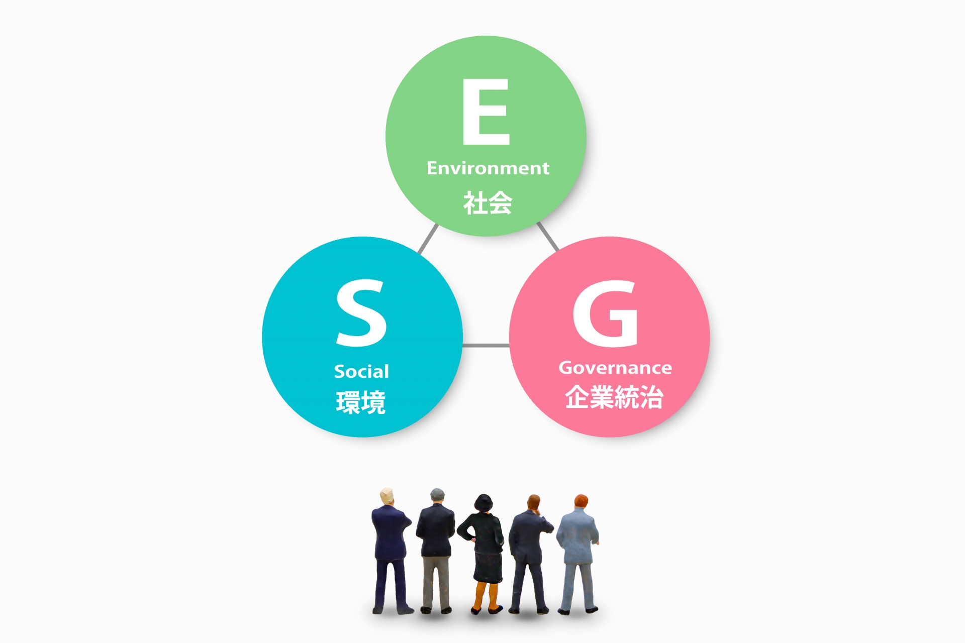 ESG経営の本質とは？ 欧米資本主義との違いと日本企業の強み